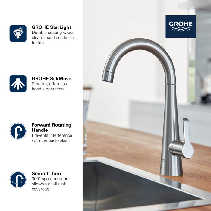 GROHE Zedra Kitchen Faucet Wayfair